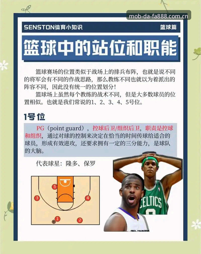 一届选秀大会实用指南——奇才、爵士和那一堆后卫怎么挑