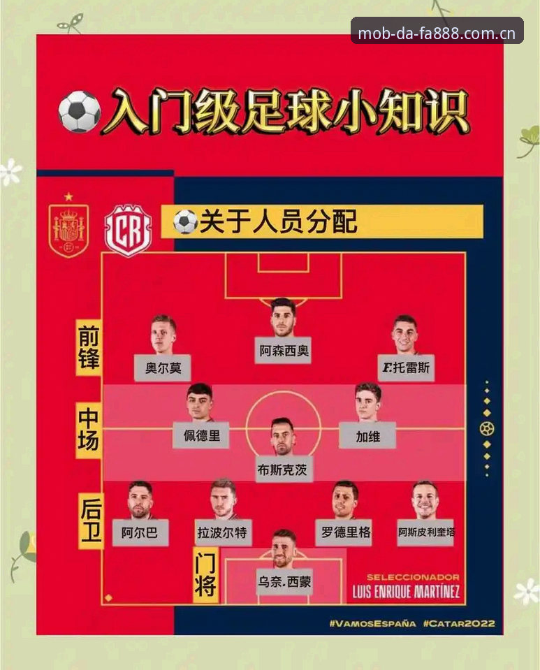 亚洲足球世界杯高开低走的避坑指南